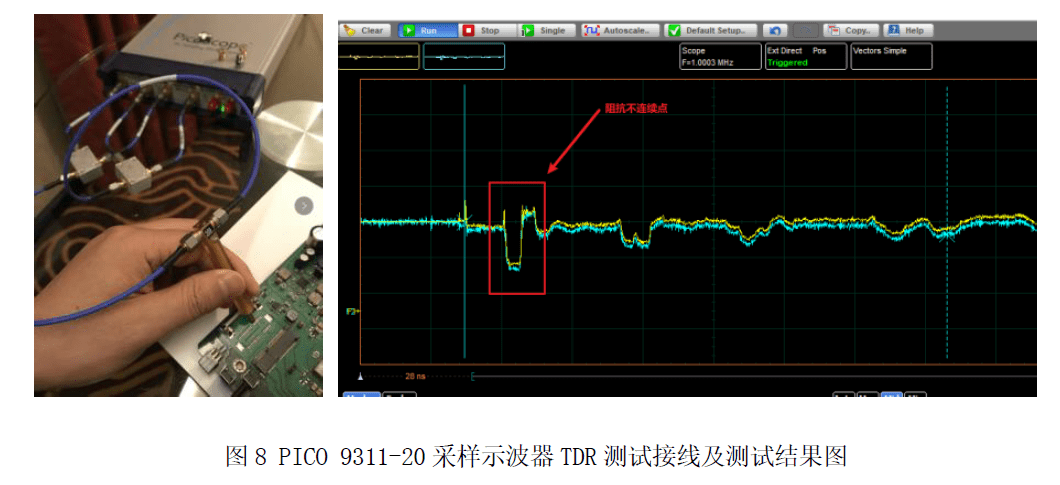  示波器測差分信號需要接地嗎_示波器測差分信號需要接地嗎為什么