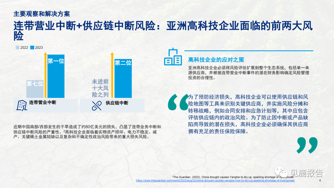 搜索全球高科技_高科技全球_全球高科技产业