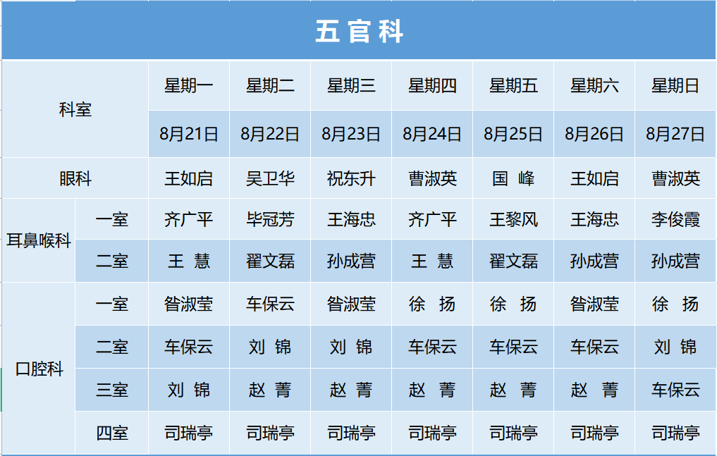 积水潭医院专家出诊表图片