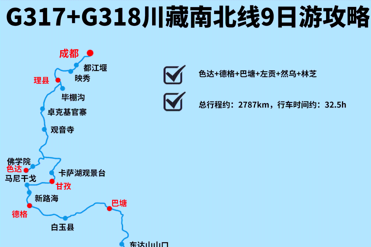 G317+G318川藏南北线9日旅游攻略_手机搜狐网