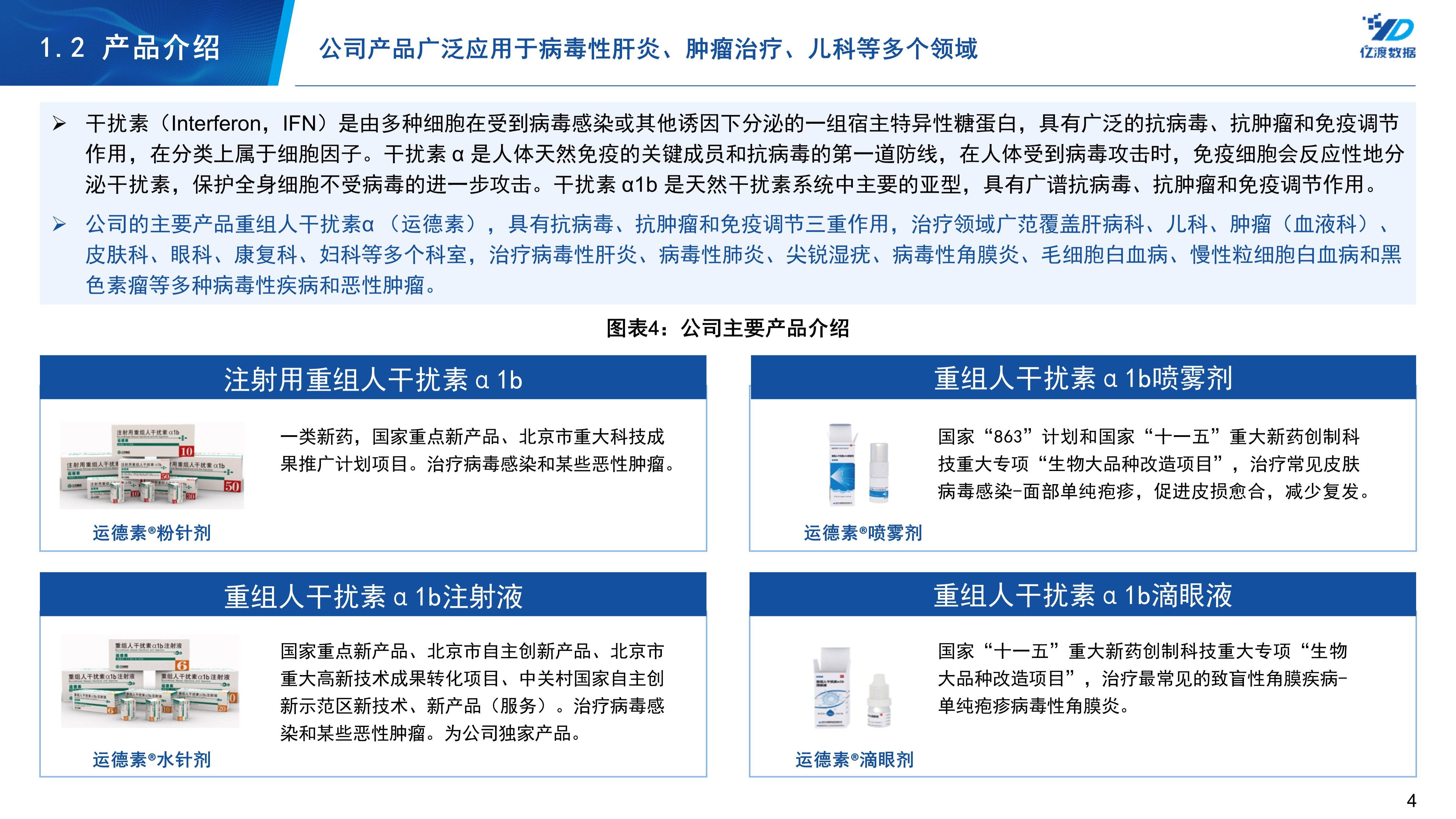 三元基因(837344.bj)-人干扰素α1b企业研究