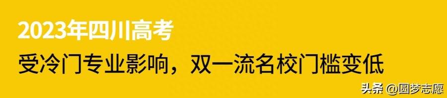 四川二本大学_四川2023年高考录取分数线_四川2023年高考位次排名