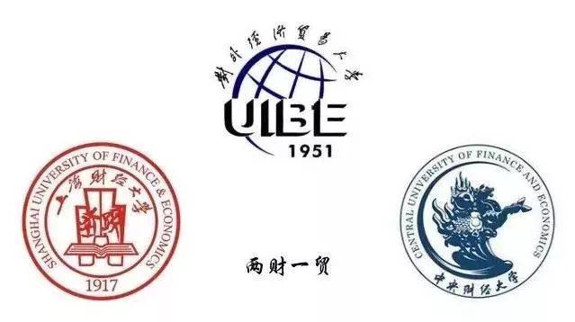 五院四系，二龙四虎，两财一贸，两电一邮，国防七子......都是指哪些大学？
