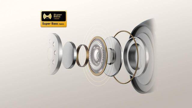 南卡00压入场开卷平价开放式耳机市场,让开放式耳机旗舰体验全面普及!