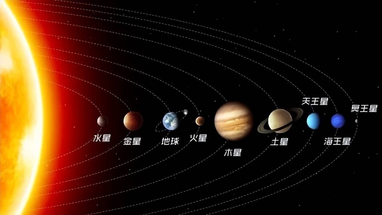 银河系星球大小排列图图片