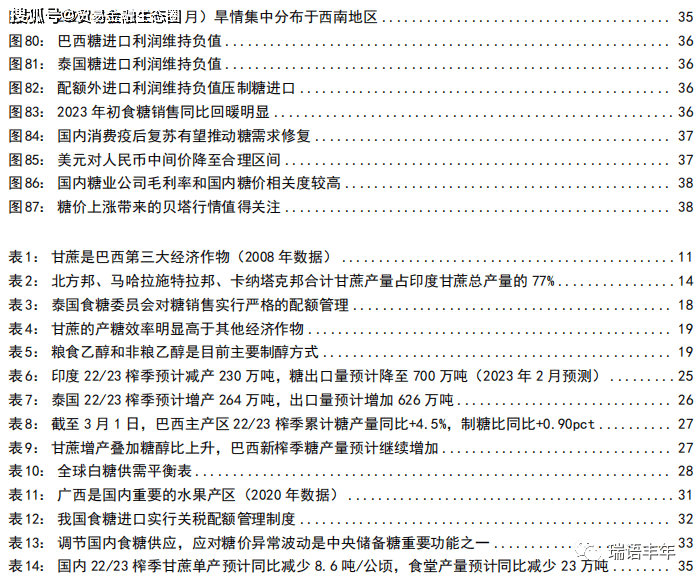 白糖行业深度报告