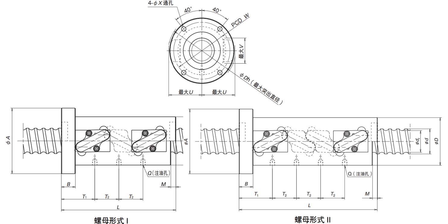 nsk 滚珠丝杠 nsk 高负载htf系列丝杠 htf-src-htf-src10020-10.