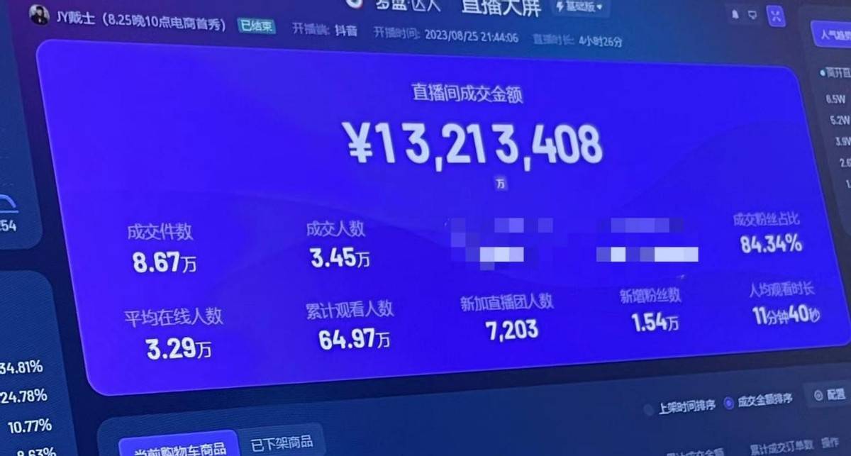 jy首次抖音带货爆单,获众多粉丝围观,小象大鹅窦雨潇赚麻了_直播_比赛