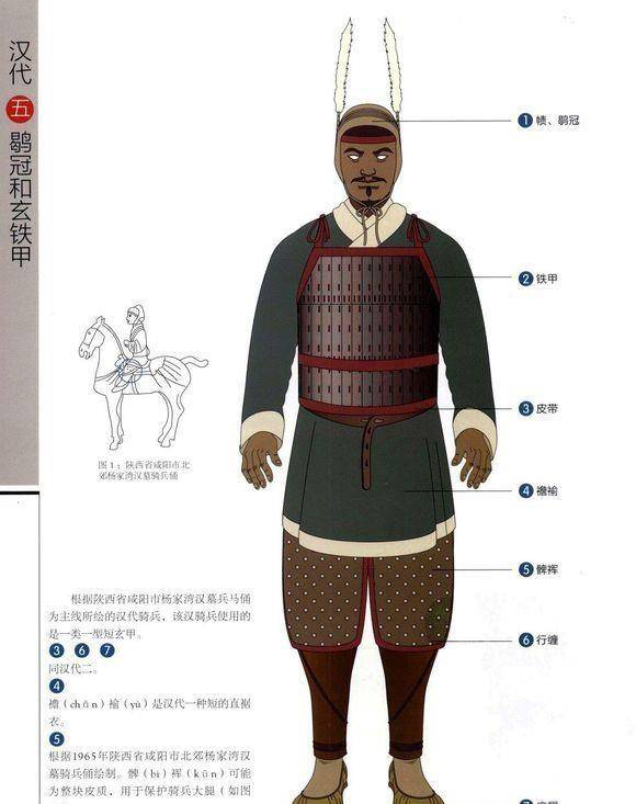 汉代鹖冠和玄铁甲汉代鹖冠和玄铁甲 衣甲汉代鹖冠和玄铁甲 穿戴效果图