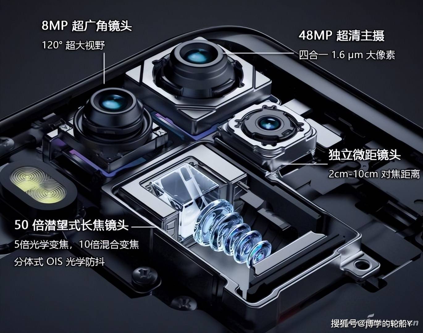 苹果备货量创新高,潜望镜头立大功,iphone 15 pro max备受瞩目_华为