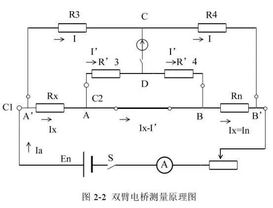 hdzr直流電阻測試儀的技術原理與說明_測量_變壓器_電壓