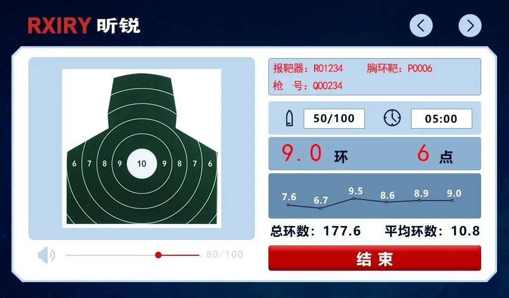 打靶瞄准方法图片