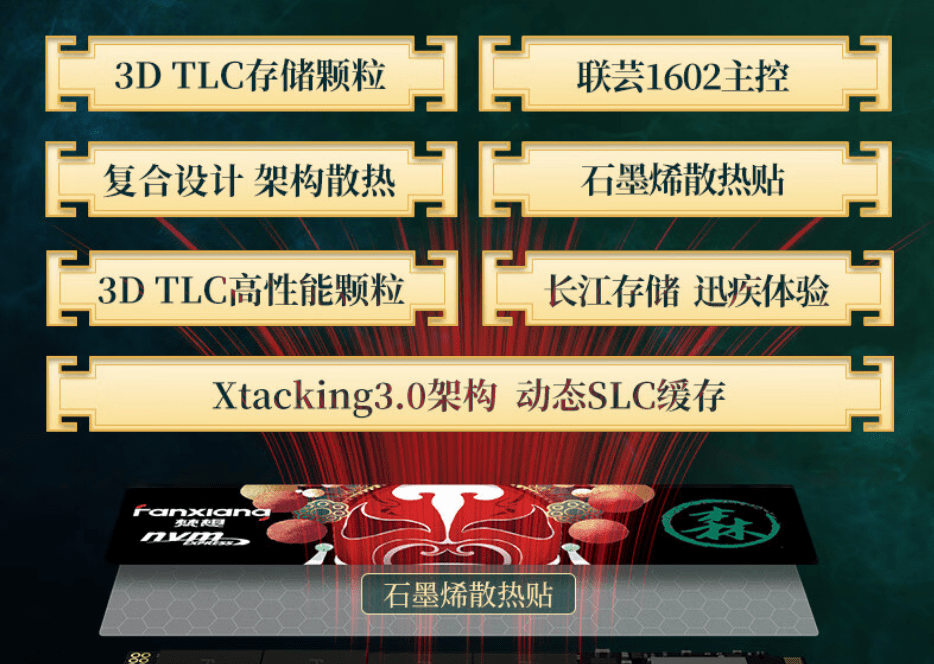 固态硬盘涨价实锤，PCIe4.0 SSD真香的最后机会，酷兽2毛每GB不容错过