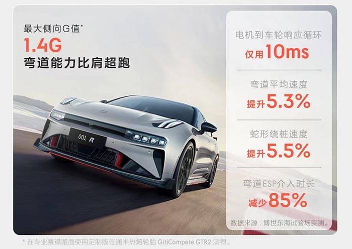 零百仅2秒头！国内最速纯电量产车极氪001 FR来了_搜狐汽车_搜狐网