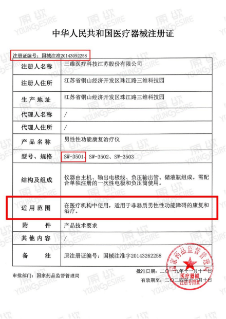 原欲男性性功能康复治疗仪—是医疗器械不是保健品