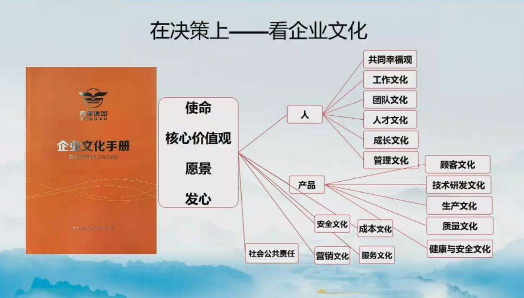 企业文化践行对中小企业的影响_中小企业企业文化价值_中小企业企业文化对策