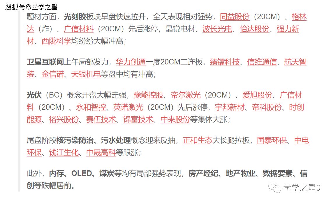 A股五张图：没有逻辑，全是情绪_搜狐网