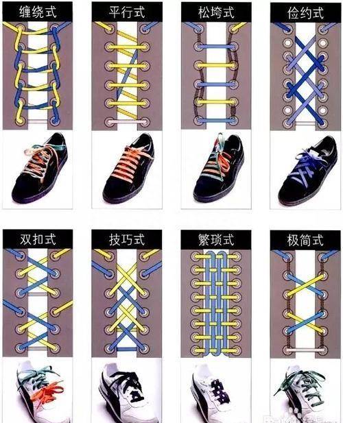 鞋带的系法图解平行图片