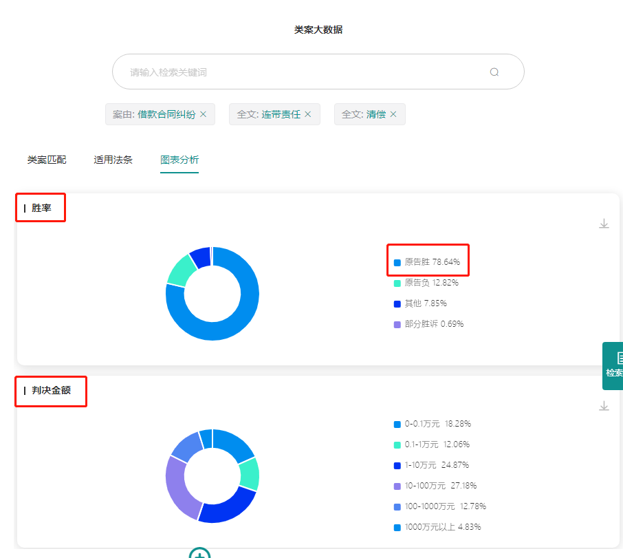 律师实务干货 | 一文告诉你，案例检索报告怎么写更受欢迎？