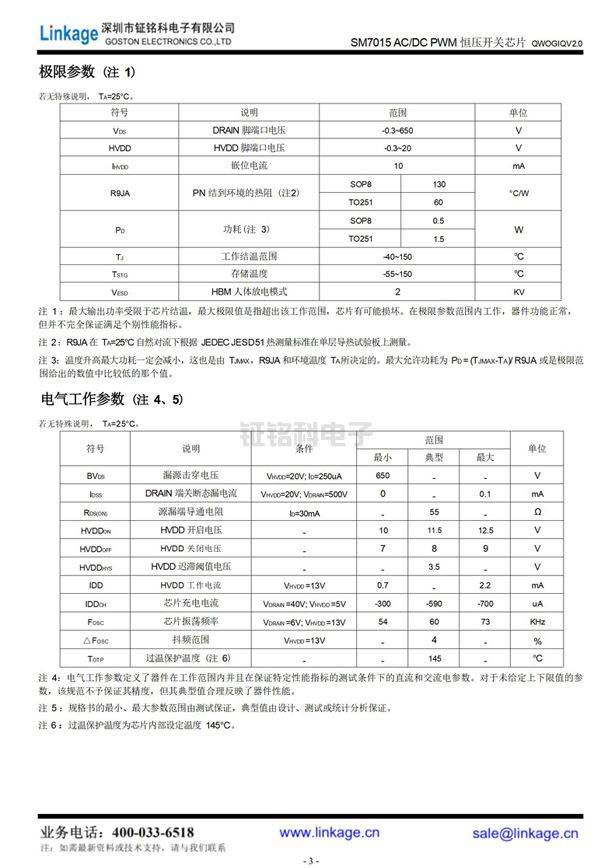 SM7015明微非隔离amjs澳金沙门：12V/18V输出电压，适应于小家电产品领域 (图4)