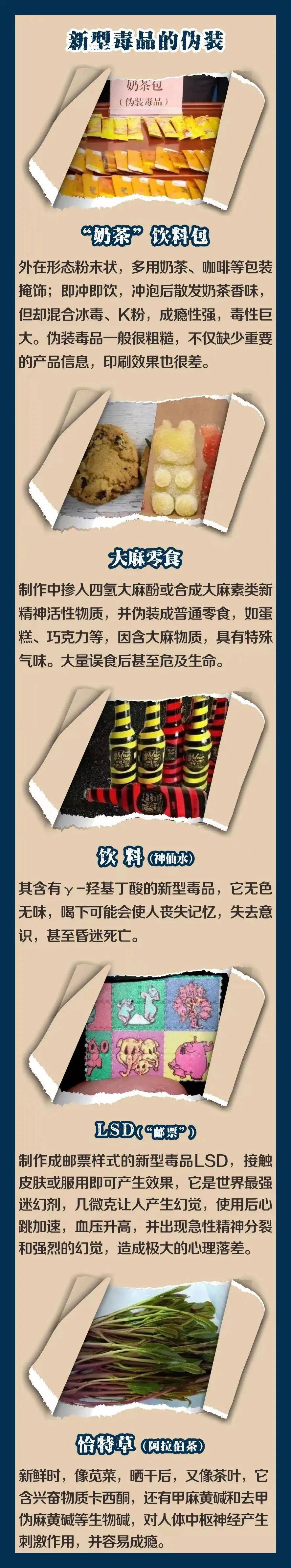 毒品的名字大全图片