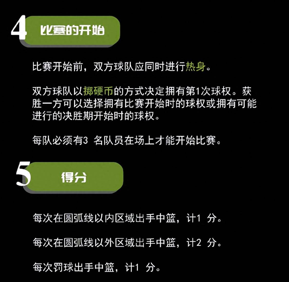 fiba open 3×3 广东省深圳市三人篮球公开赛报名开始!