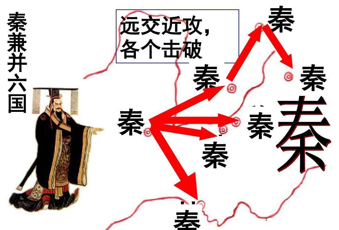 秦国_统一_中国