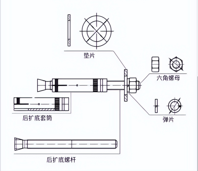 cad六角螺母的画法图片