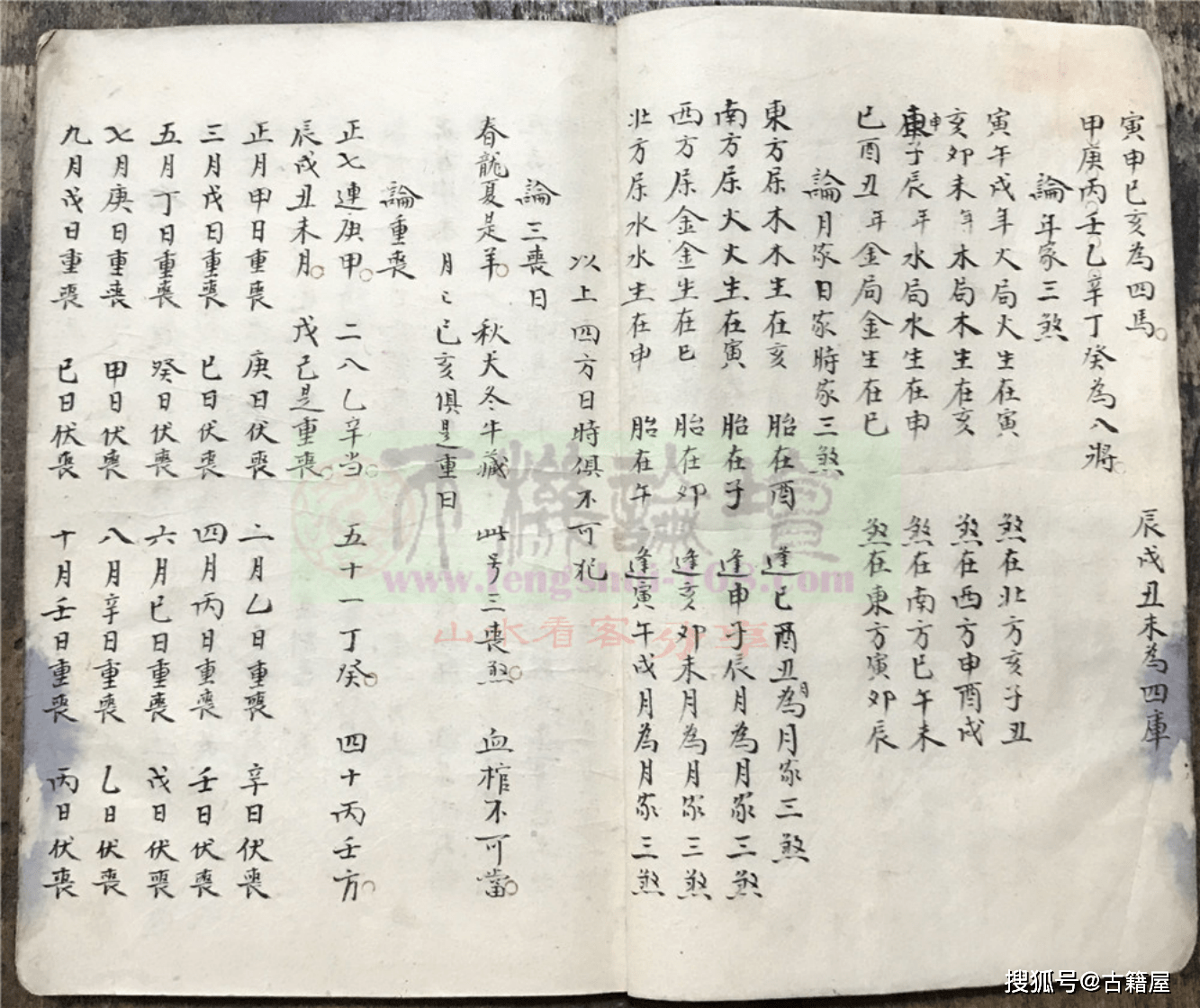 风水古籍《杨救贫秘传真口诀抄本》清抄本_五行_图式_十二地支