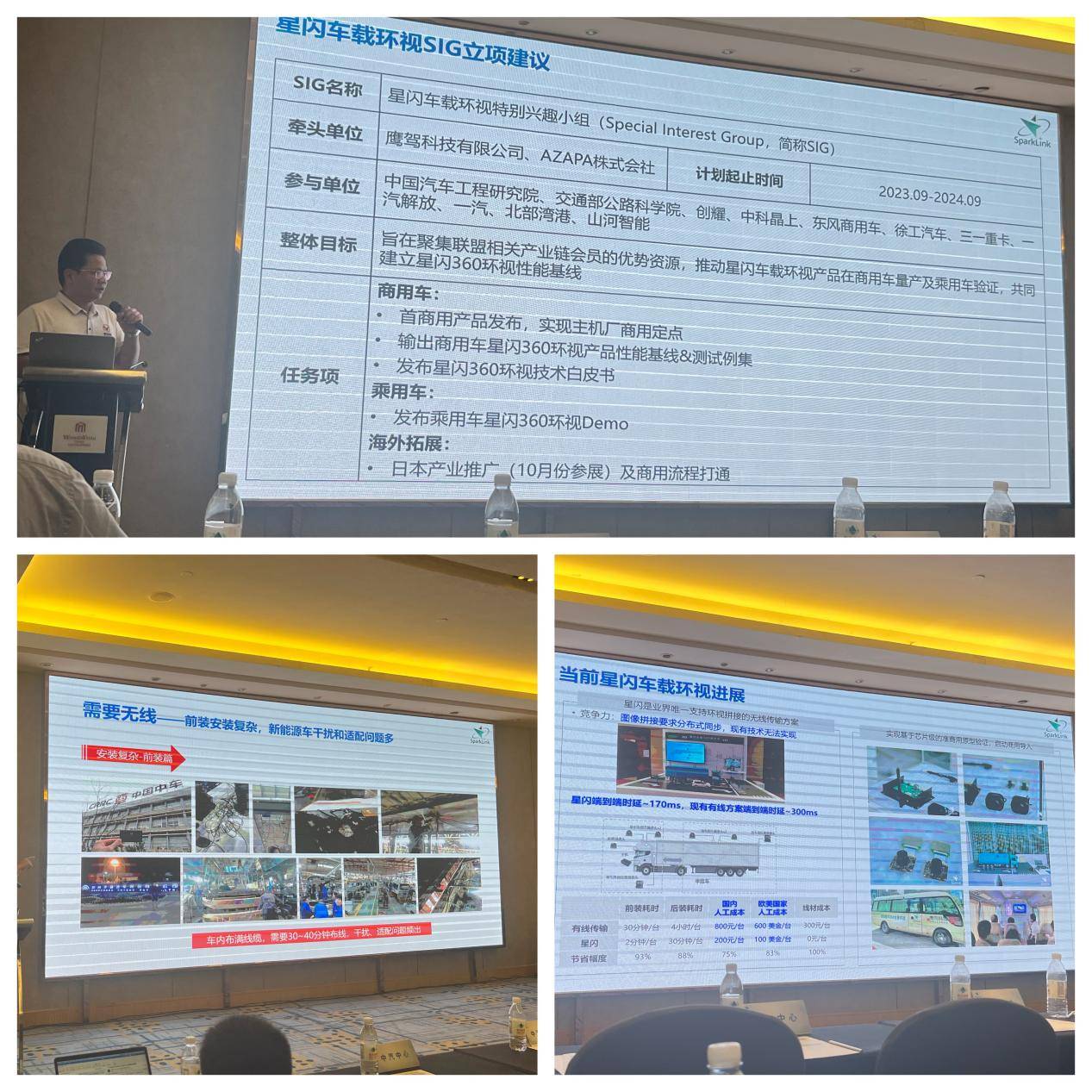 由鹰驾科技牵头的星闪车载环视SIG立项通过_搜狐汽车_搜狐网