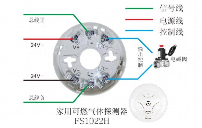 赋安终端器接线图图片