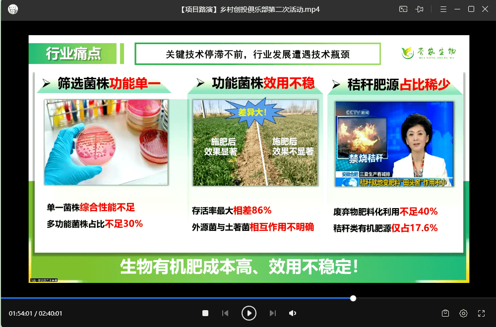 线上参与人数突破3500人！乡村创投俱乐部第二次项目路演活动圆满落幕