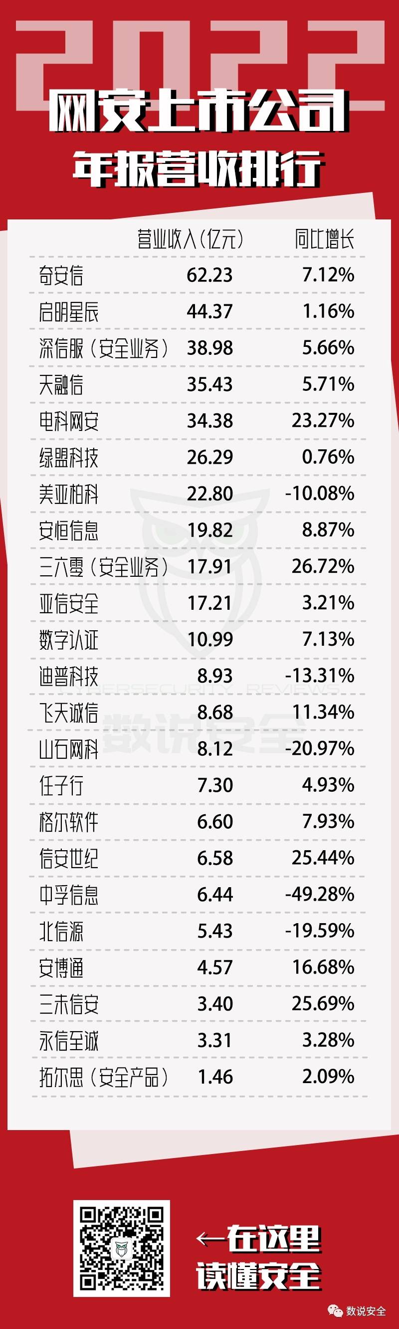 思科2000亿收购Splunk 今年科技圈最大收购案为何发生在这个赛道？_搜狐网