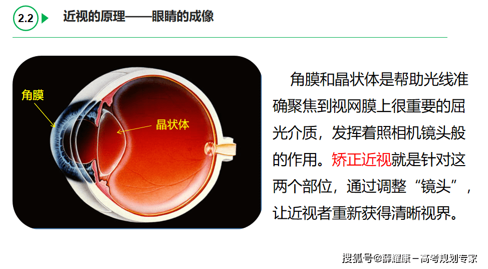 考警校提前多久做近视手术?报考军校和警校什么时候做眼睛近视手术合适