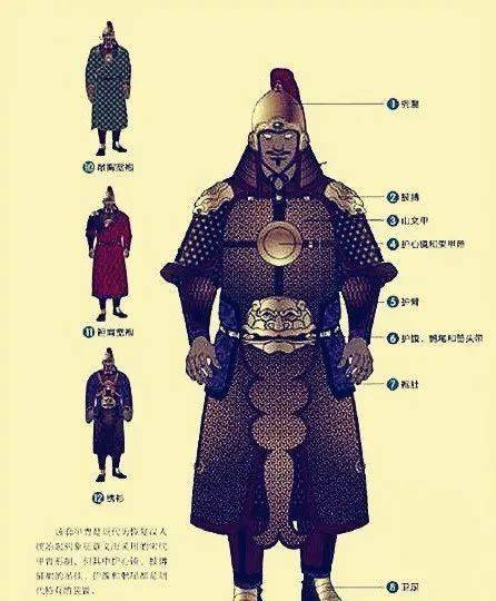 努尔哈赤"创业"之初,启动资金是多少?