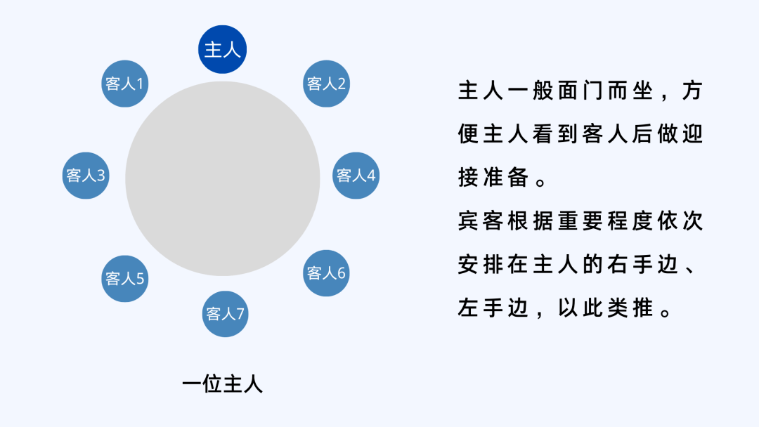 天眼查删除（天眼查删除信息说明函） 第3张