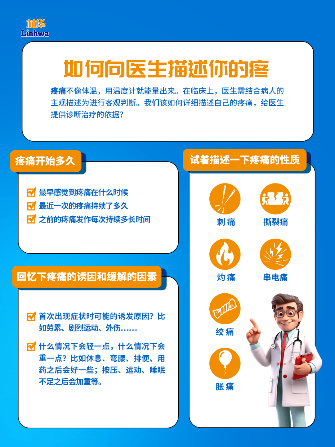 世界镇痛日·中国镇痛周 认识疼痛,远离疼痛_林华_临床_专业化