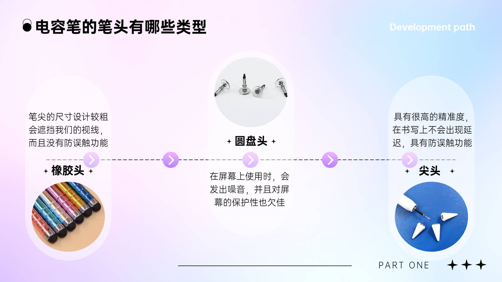 ipad触控笔有必要买原装吗？苹果手写笔推荐