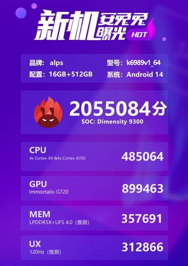 首次全大核CPU！天玑9300安兔兔跑分超205万分：刷新安卓天花板(图2)