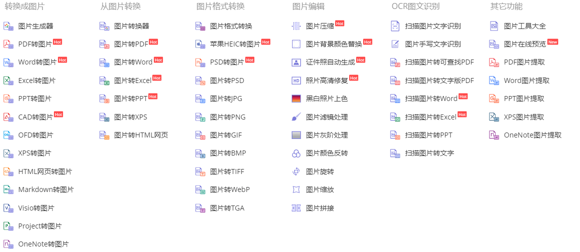 cad怎么保存成jpg图片,这三种方法可以试试_格式_文件_软件