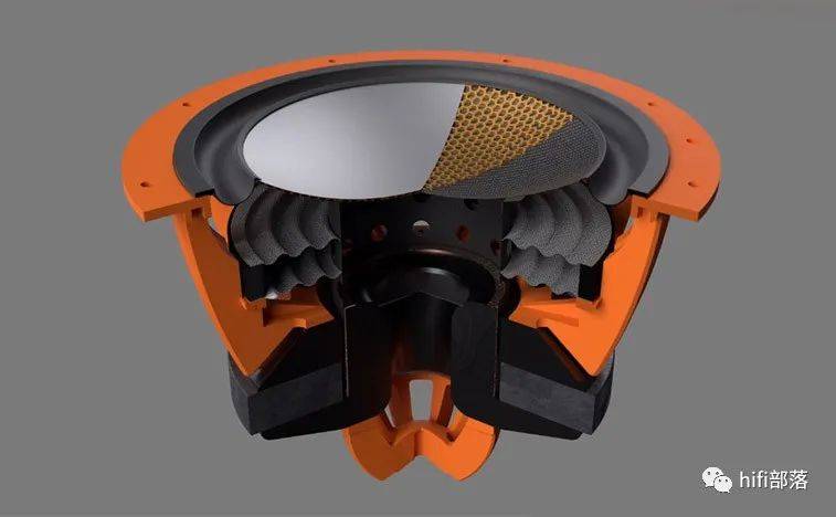 英国猛牌 monitor audio platinum 100 3g书架式音箱_单元_箱体_系列