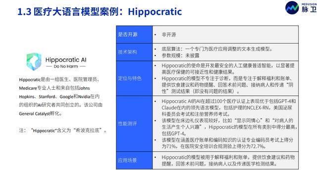 2023年ChatGPT在医疗行业的应用：国际对比与中国发展