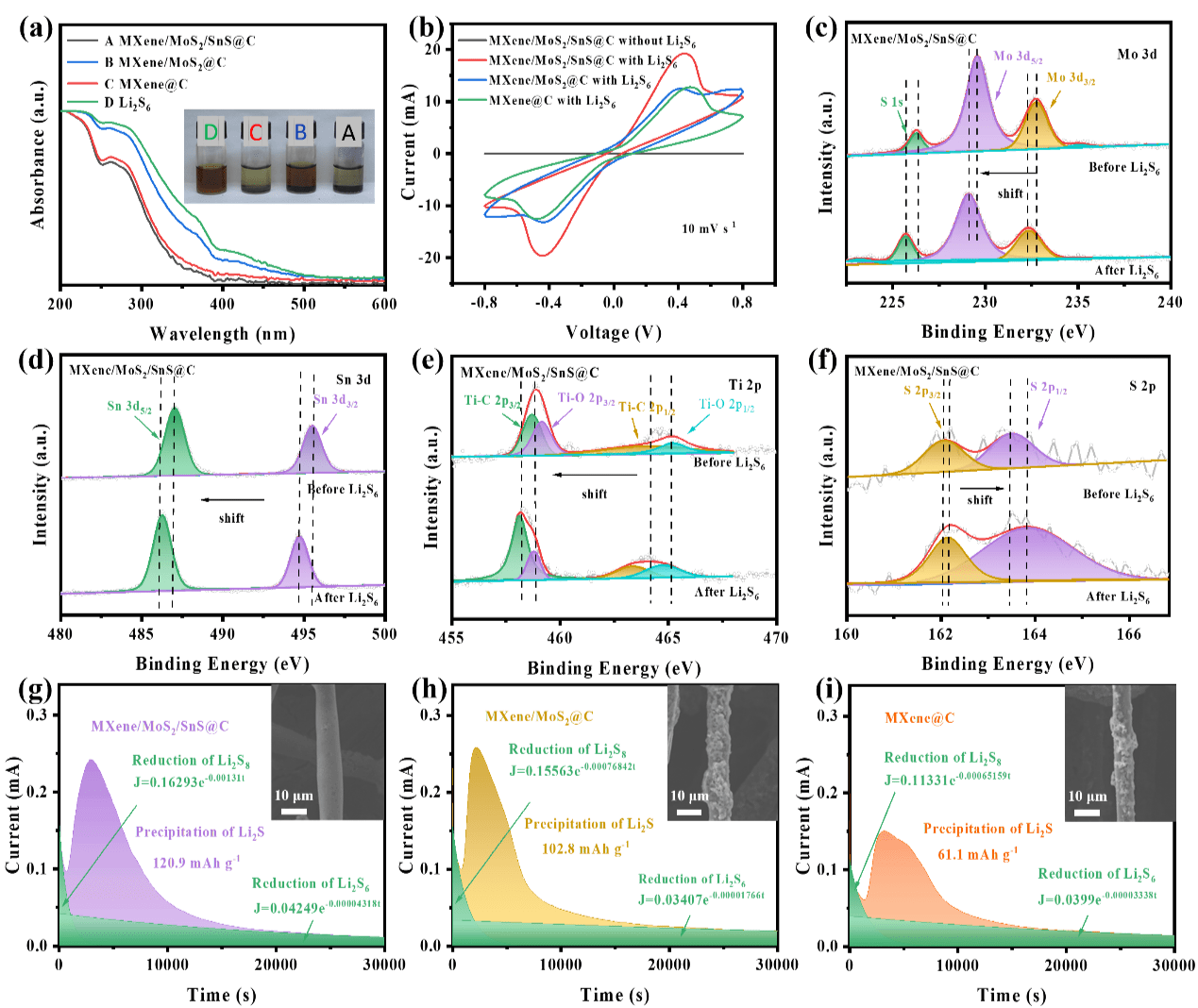 xps文件，xps文件是什么