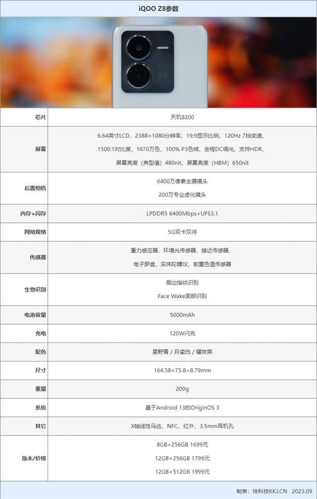 长文慎入:双十一最具性价比1000-5000元机推荐(8000