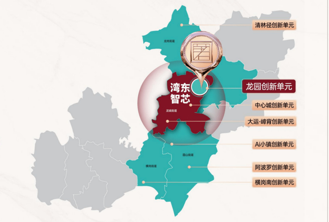 一是在灣東智芯的發展落點在七個創新單元中,萬科·龍園大觀新著佔位