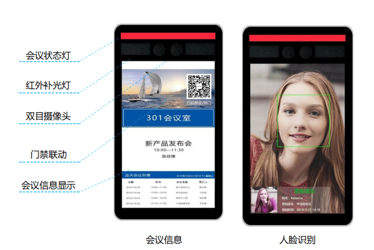 会议预约系统的优势在哪里？插图8