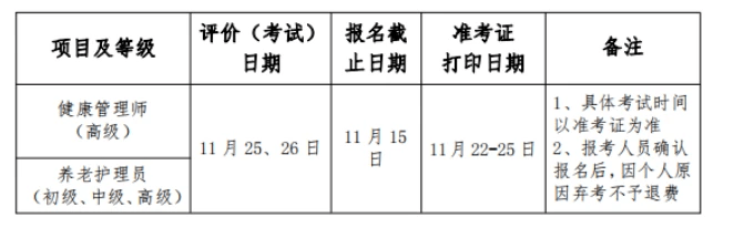 关于山东省健康管理师和养老护理员人社第三方考试报名公告
