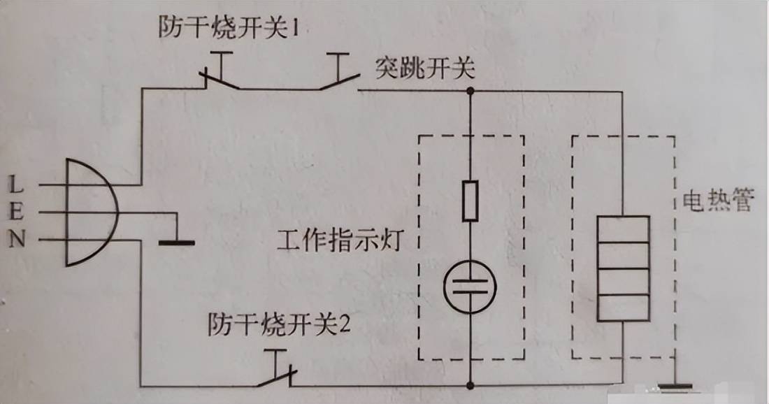 传统的电烧水壶是我们最常见到的,工作原理比较简单,主要是利用底部