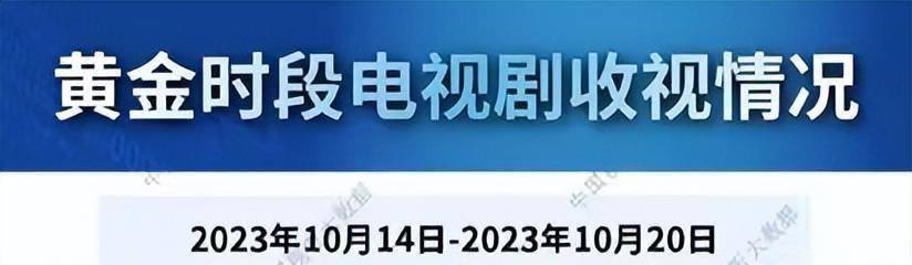 珠江人家央视一套播出时间