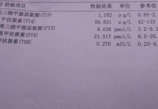 孕13周后,孕检单上的"这一数值"若正常,恭喜,胎